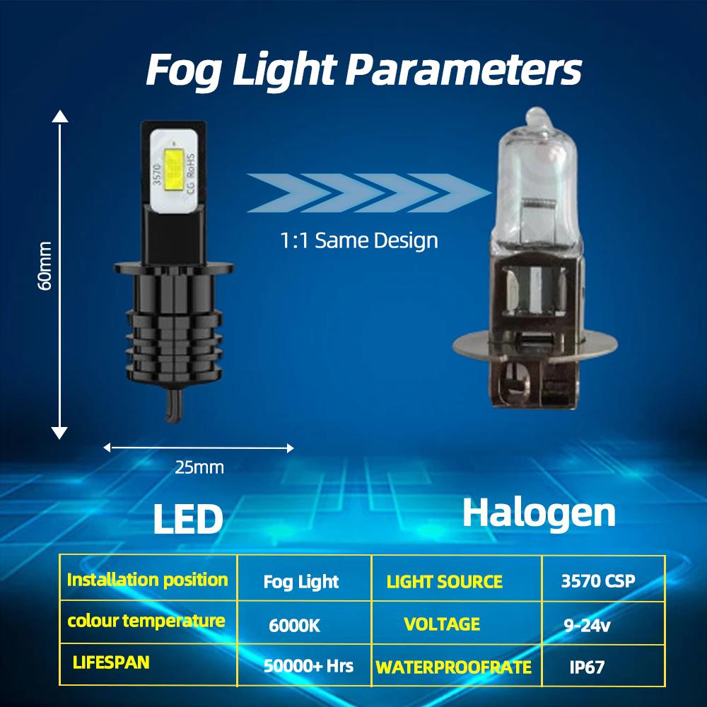 2pcs H3 LED Fog Light Accessories For VW PASSAT B5.5 2000 2001 2002 2003 2004 2005 Bulbs 7