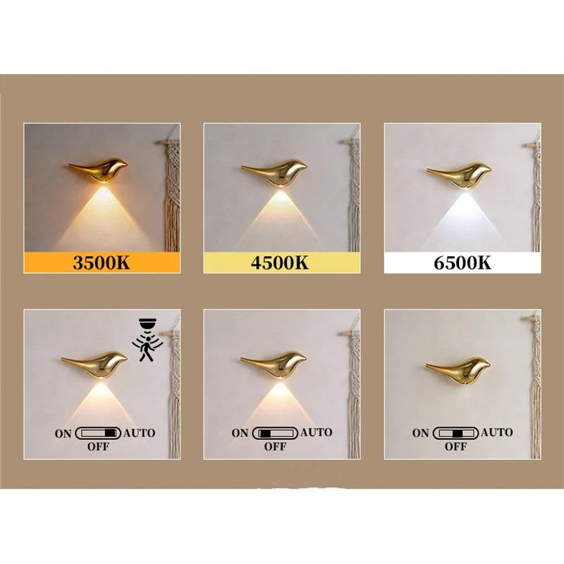 Luxury Gold Bird Shape LED Night Light, Magnetic Motion Sensor Wall Sconce, Rechargeable Dimmable Night Lamp for Home Decor