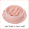Dog Slow Food Bowl Anti-choke Small and Medium-sized Dog Slow Food Bowl Anti-upset Round Thickened Pet Supplies