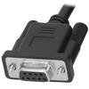 Instrumente de diagnosticare – Cabluri şi conectori pentru diagnosticarea auto