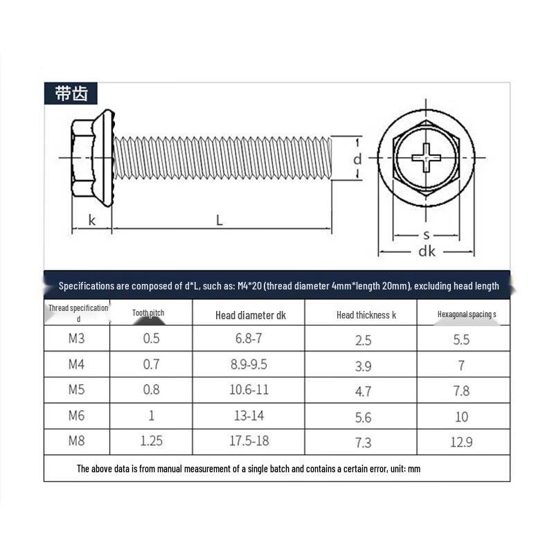 304 Stainless Steel Flange Hex Bolt & Nut Sets