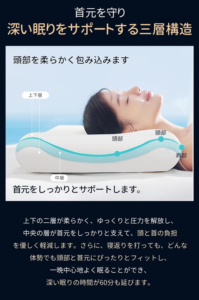 [Luxury X 5-Star Hotel Quality] Deep Sleep Pillow, Neck Relief, Temperature RegulatingLow-Rebound, Suitable for Back, Side, and Stomach Sleepers,