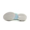 Li Ning Yushuai 19V2 Basketball Shoes Men's Low Top Turquoise ABAV049-3