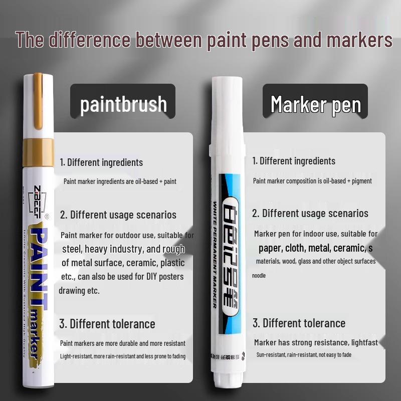Industrial Colorfast Paint Marker Pen for Tire & Car Touch-Up, White/Black/Gold