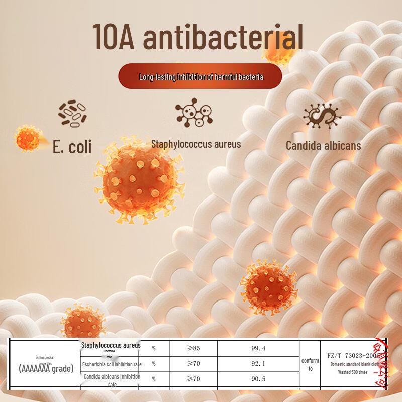 Langsha Men's Antibacterial Thermal Underwear