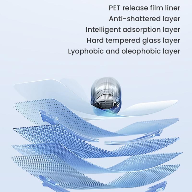 Anti Scratch 9H Hardness Screen Guard For Action 6 Camera 0.33mm Glass Film Fingerprints Resistance