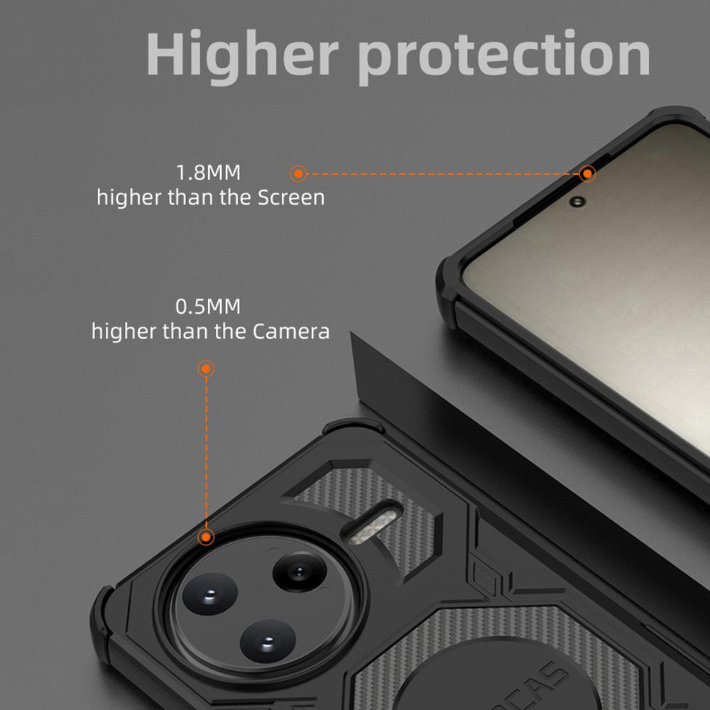 BIBERCAS J-16 Series For Xiaomi Poco F7 Ultra 5G/Redmi K80 Pro 5G Case Compatible with MagSafe Anti Drop TPU+PC Phone Cover
