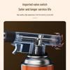 Portable Butane Gas Torch