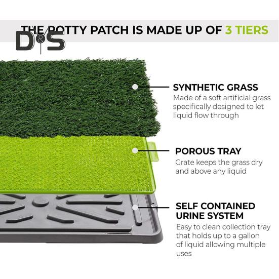 Podložky na psí moč z umělé trávy s podnosem, protisplachovací psí nočník, umělý trávník, zvířecí toaleta pro štěně, pro vnitřní i venkovní nácvik venčení