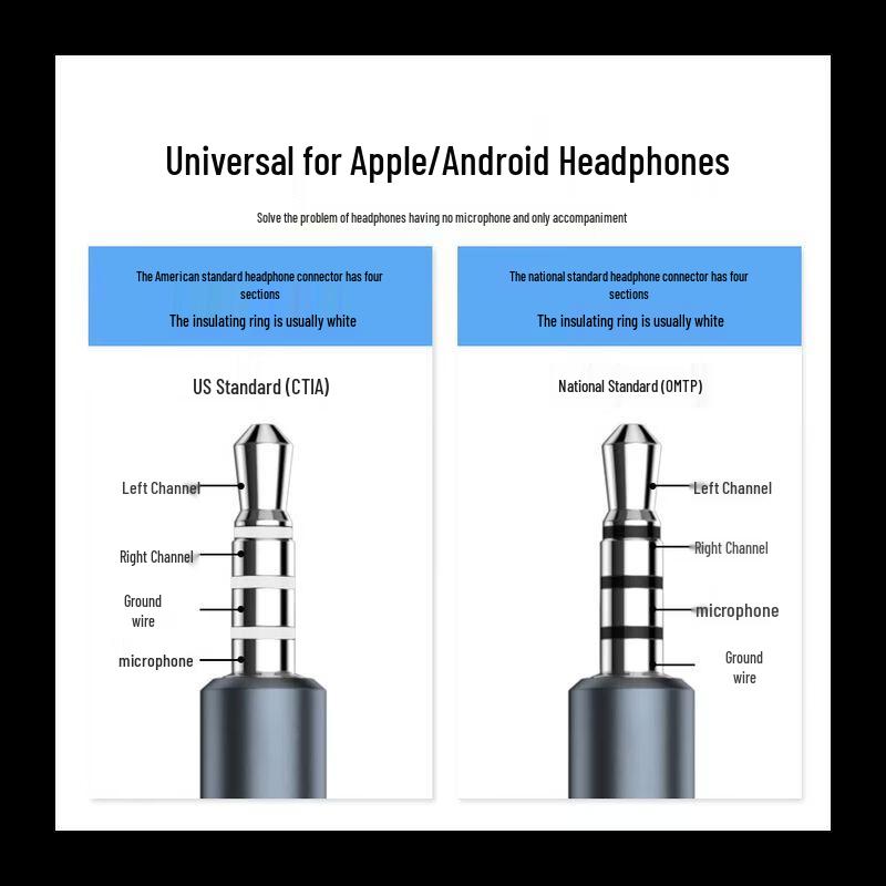 DOREWIN USB to 3.5mm Audio Adapter Cable