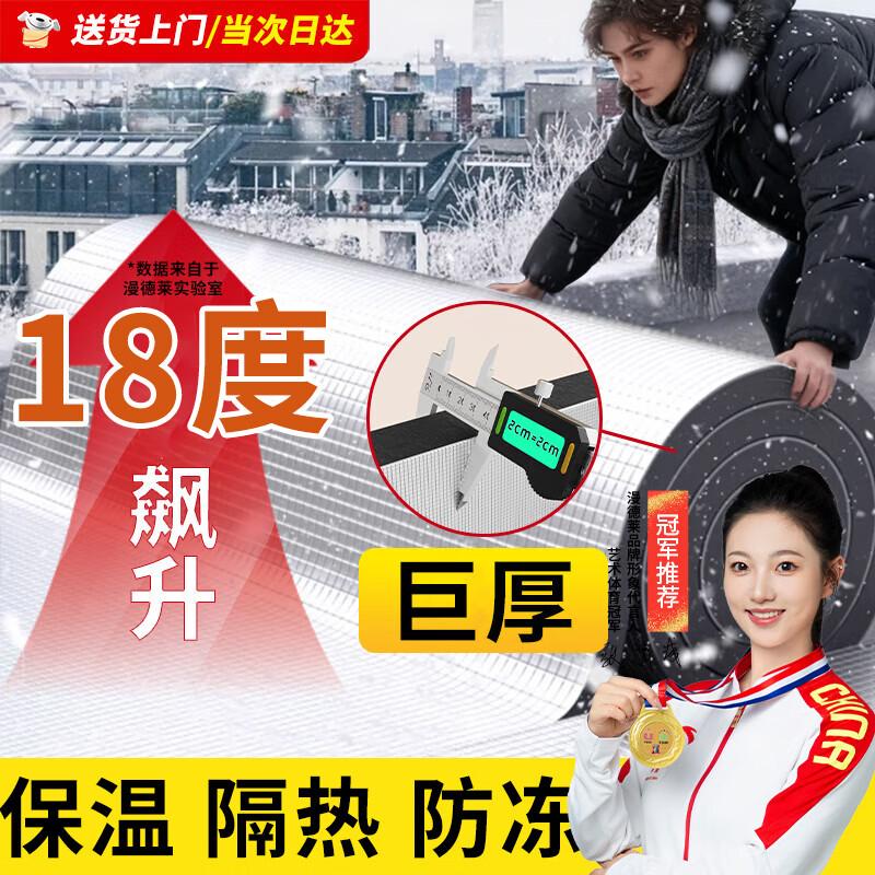 Mandela Self-Adhesive Aluminum Foil Insulation Mat