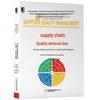 Supply Chain & Procurement Management Guides