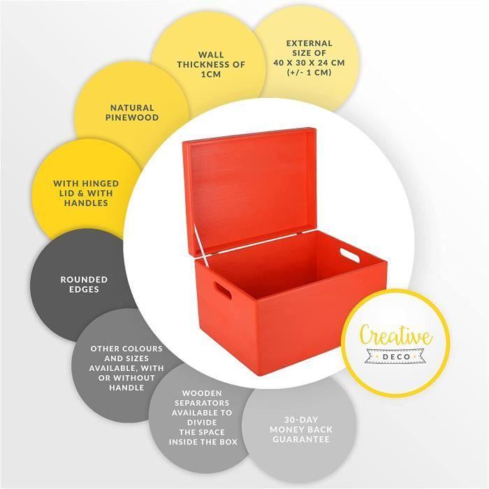 Boîte de Rangement en Bois Rouge Creative Deco XXL avec Couvercle et Poignées