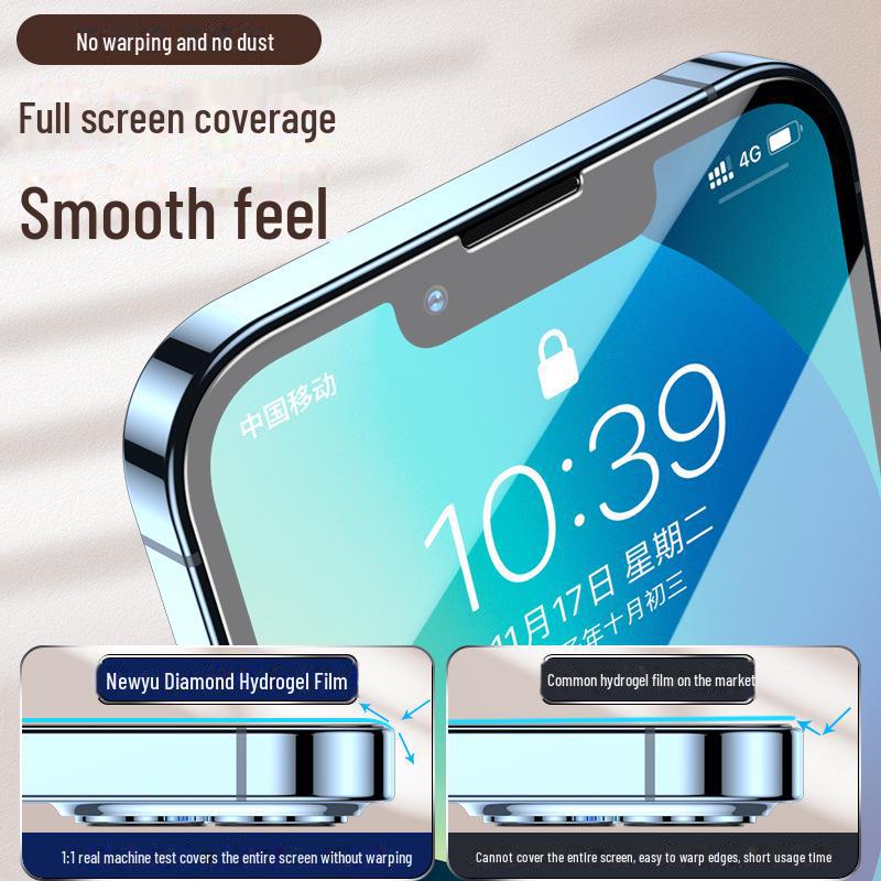 Hydrogel Anti-Peep Blue Light Protective Film for iPhone 11 Pro Max, XR, 12, 13, 14, 7, 8.
