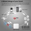 Corui Tuya Uk Plug Wifi Zigbee Smart Socket Bluetooth Wireless Socket Timing Support Alexa Google Home With Power Monitor