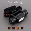 SecurityIng Süper 2420 IPX6 Almanya'da Üretilmiştir OSLP8 LED Rahat 180 Derece 9 Kademeli Kısma İçin ve Kask Uyumlu Kafa Lambası Değil, Şarj Edilebilir, Parlak,