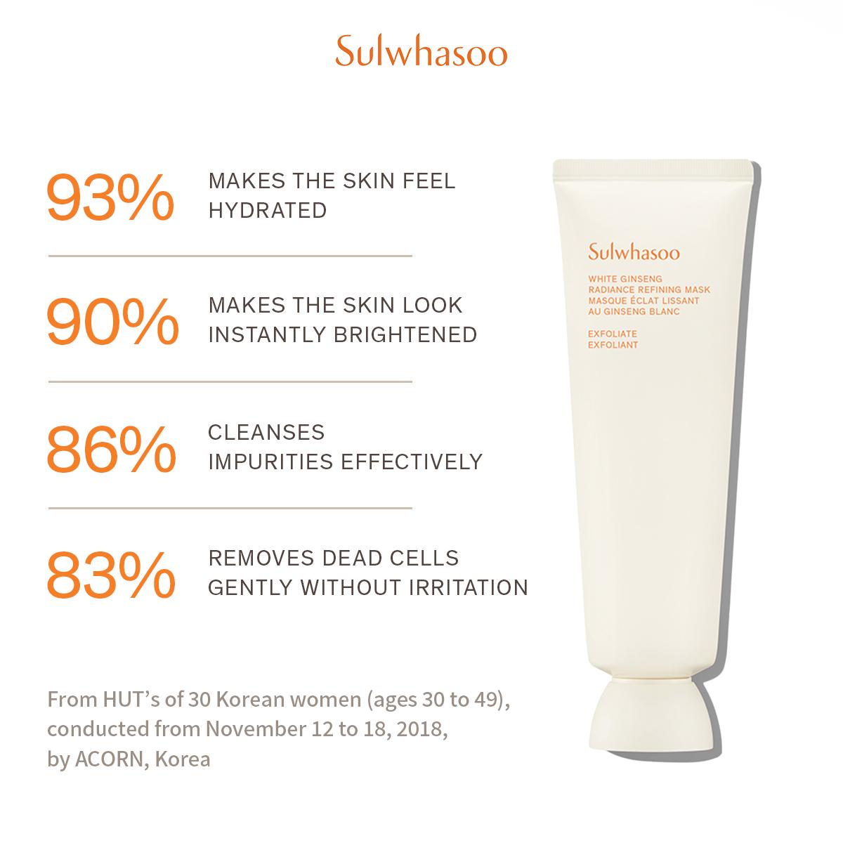 

White Ginseng Radiance Refining Mask 120 ml