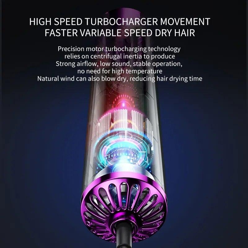 Luftkam, Multifunksjonell Luftkam med Fem Funksjoner, En Variasjon av Praktiske Funksjoner Gjør Alle Mer Liker