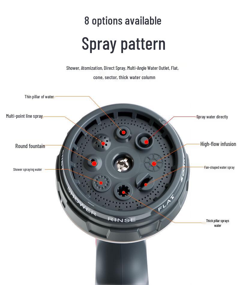 Multi-functional Garden Watering Sprinkler and Hose for Flowers, Lawns, Vegetables, and Firefighting