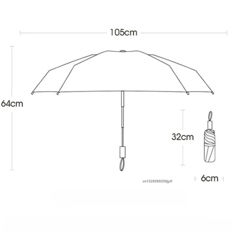 Strong Windproof Automatic Umbrella 72 Bone Sunshade Large Size Uv Protection Folding Men's Umbrella Rain Umbrellas for Women