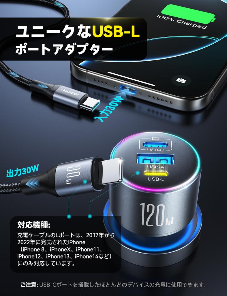 JOYROOM Cigarette Lighter Socket 120W Bidirectional Compatible with All iPhone Car Cigarette Lighter Independent Multiple Charges 3 Devices Compatible