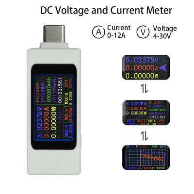DC4–30V 1.06"Digital DC Voltage and Current Meter/Power Meter with Type-C Bidirectional Current Measurement and Charging Tester