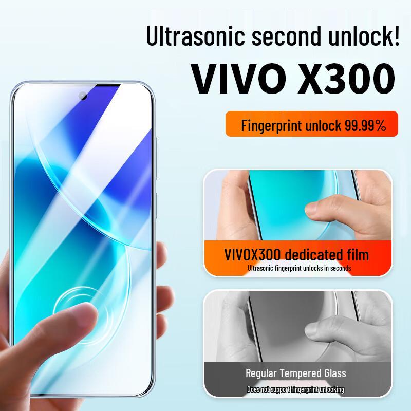 Smorss iQOO Neo11 Tempered Glass Screen Protector