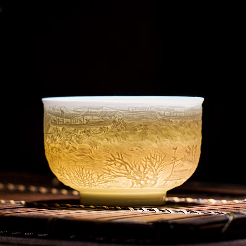 Jingdezhen Gold Inlaid Celadon Master Teacup - Qingming Scroll