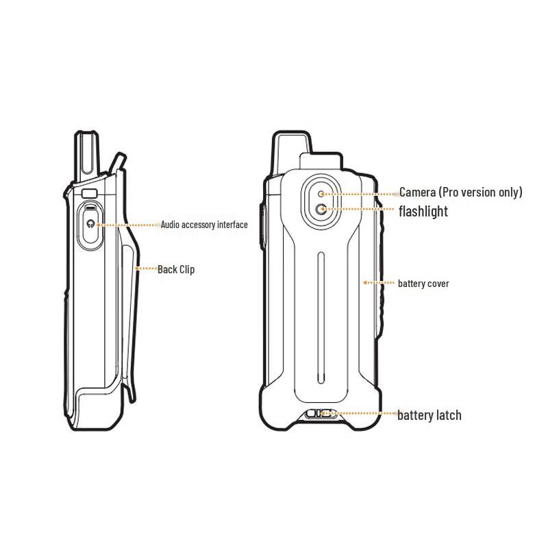Hytera PNC380 Pro Series Accessory Adapter (CN version)