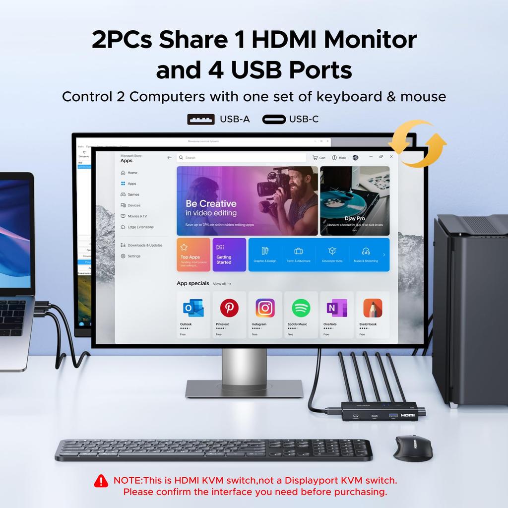 UGREEN HDMI 2.0 KVM Switch, 2 Inputs/1 Output, 4K@60Hz | USB 3.0 x 4 (USB-A x 3 + USB-C x 1) | Keyboard/Mouse Sharing | Desk Controller Included | Com