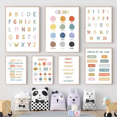 English Education Posters, Letters, Numbers, Colors, Shapes, Walls, Art Prints, Canvases, Murals, Children's Paintings