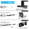 Alvoxcon Wireless Microphone Headset UHF Clip Microphone for Video Recording Audio Capture Lightweight Transmitter*1 Receiver*1 Solo Use with Japanese