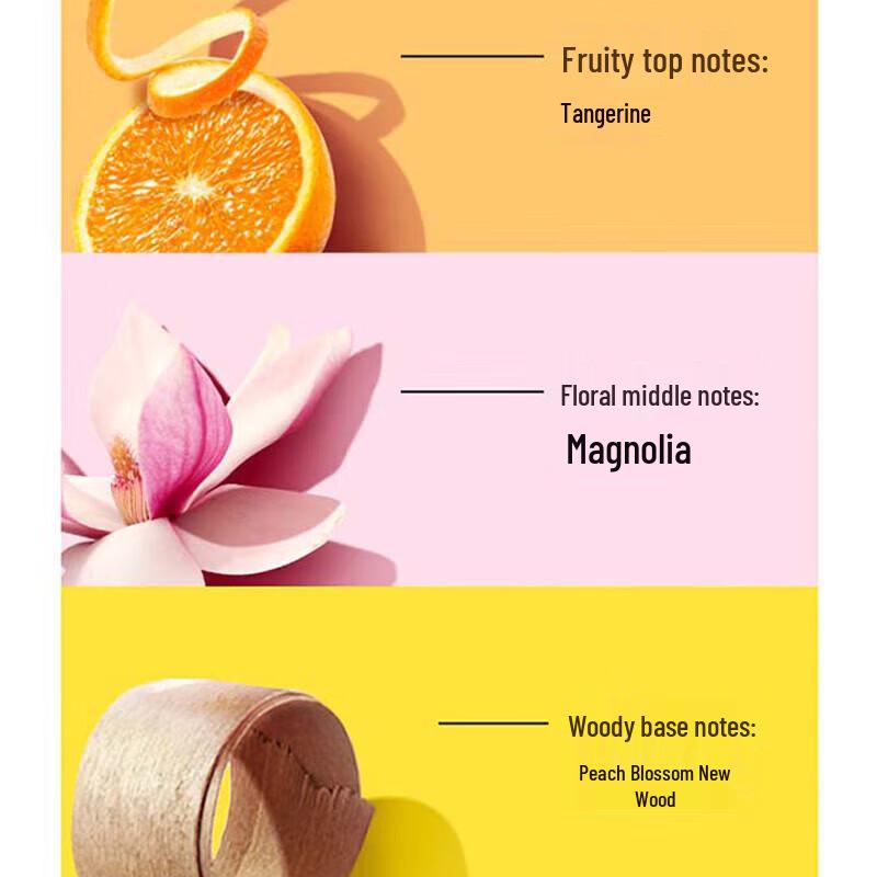 Rejoice Sweet Floral Jasmine Fragrance Shampoo