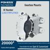 Motor – Elementos de transmissão de carro