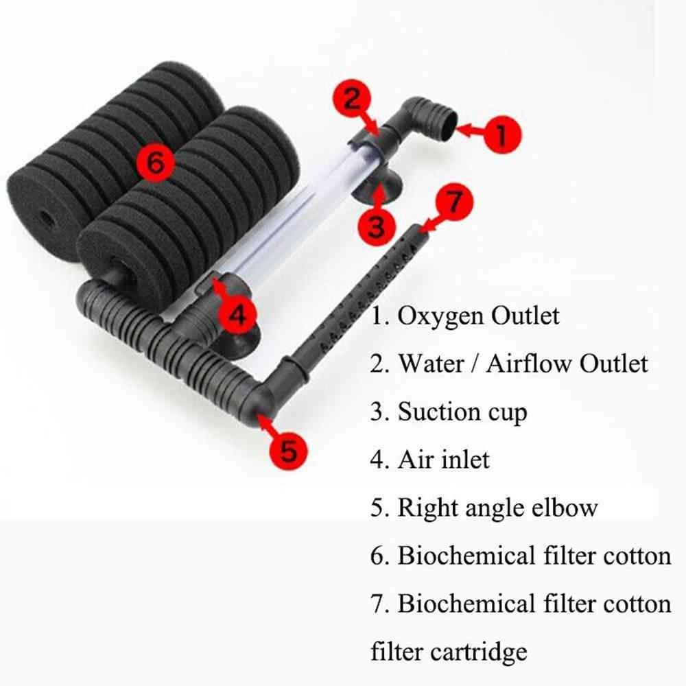 360° Rotatable Biochemical Sponge Filter Cotton Filters Aquarium Oxygen Pump Single/Double Head