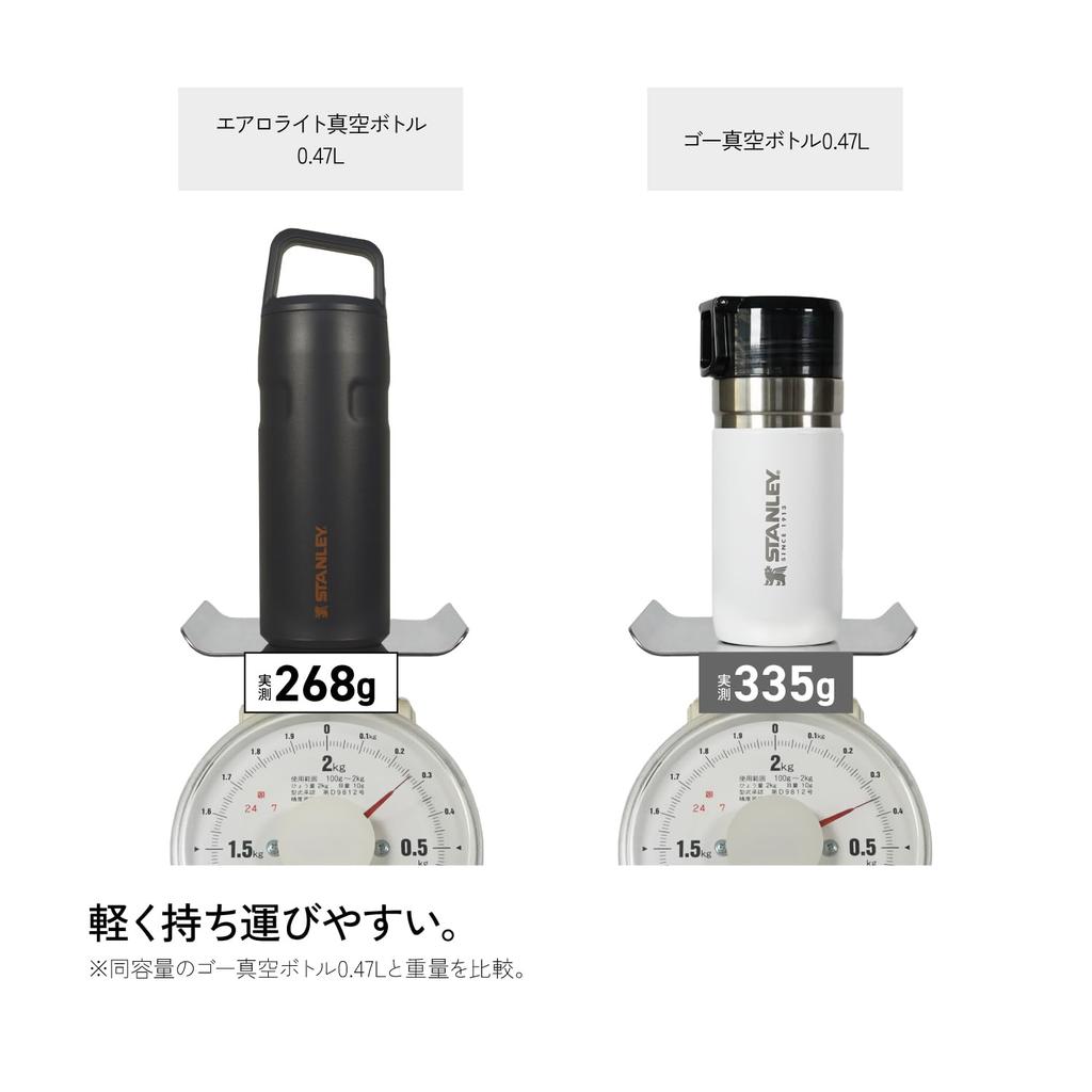 STANLEY Aerolite Vacuum Bottle, 470ml (0.47L), Twilight, Insulated, Lightweight, Durable, Perfect for Outdoor Sports, Dishwasher Safe, Warranty