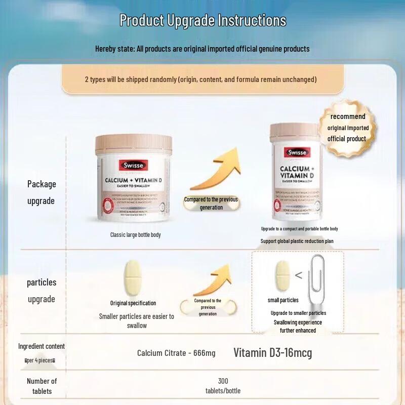 Swisse Calcium + Vitamin D Mini Tablets