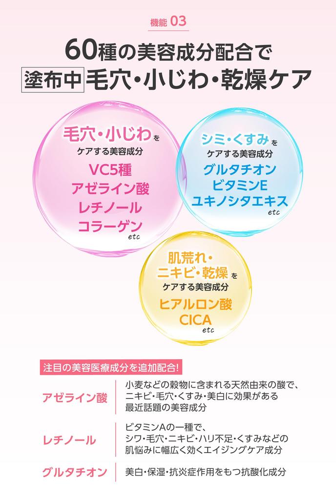 million units Instantly conceals pores and fine lines with this makeup Prevents shine with pink 10g x 2 [1 sold] base. VC-infused primer. packs.