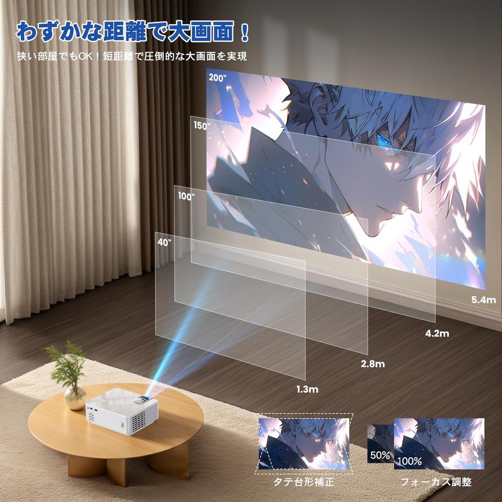 Groview T6 projector for home small home high 1080P keystone HIFI energy can be hung on the mobile home player 100 inch screen projector Japanese