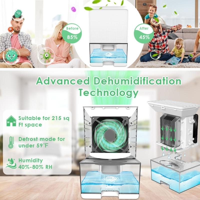 Efficient Room Dehumidifier Portable Dehumidifier Small Dehumidifier with Light ABS Texture for Living Environment