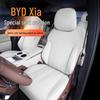 Accesorii pentru interiorul mașinii – Huse pentru scaune auto