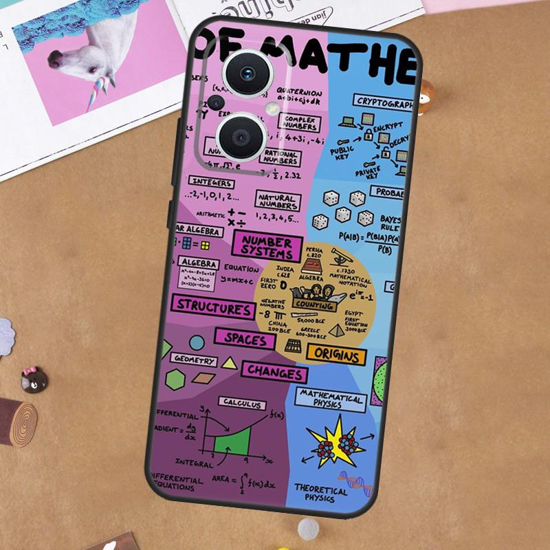 Symbol Math Science Physics Formulas For OPPO Reno 7 8 Lite 10 11 12 13 14 Pro 8T 11F 12F 13F 14F OPPO Find X8 X5 X6 X9 Pro Case