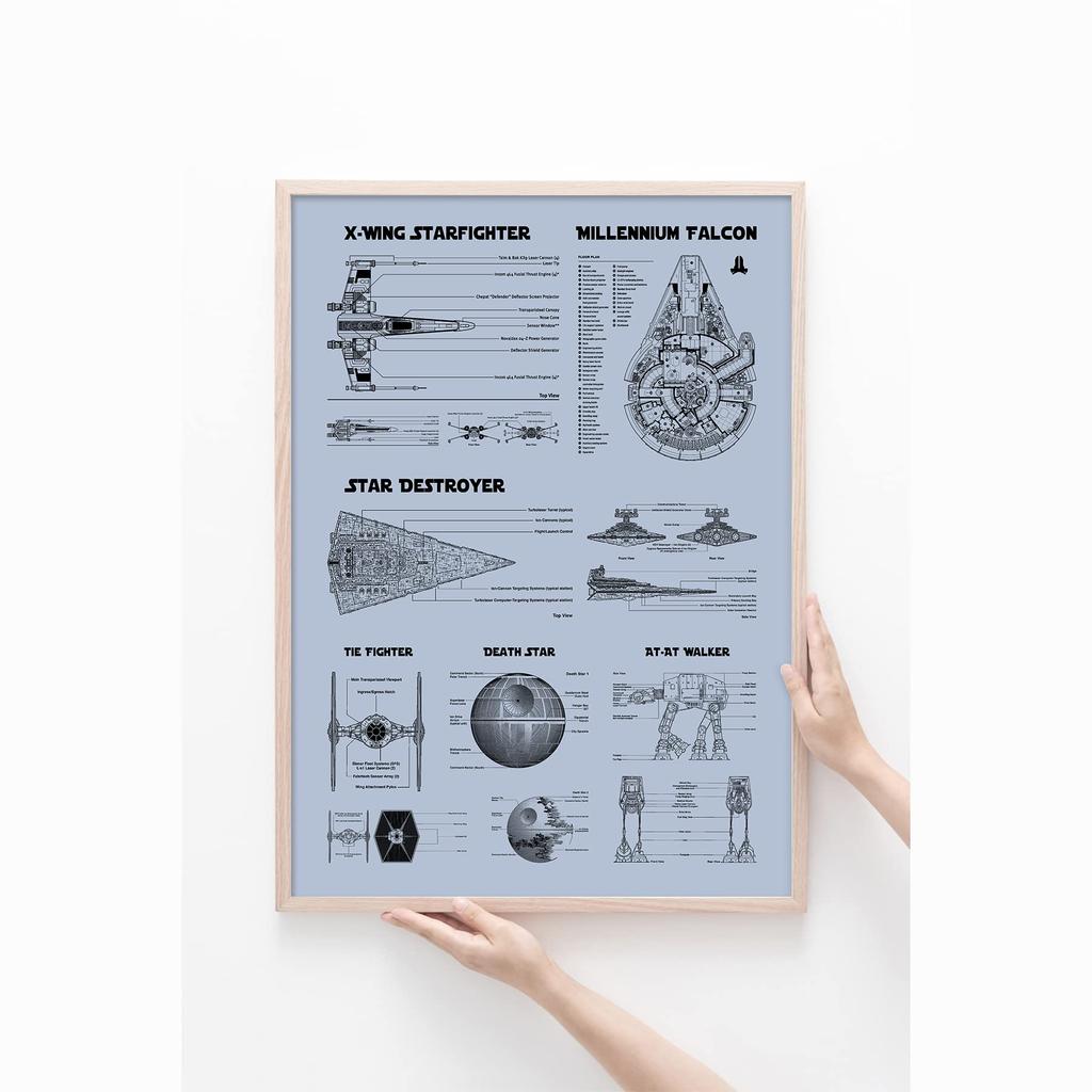 Star Wars Graphic Art Wars Wars Movie Stylish and Cool Movie Interior Space Wall Wall Art Interior Wall Cafe Gift [Star Poster] [Star Poster] Poster,