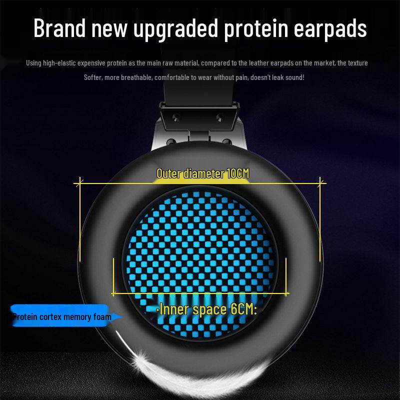 USB Over-Ear Headphones with Microphone for English Listening & Speaking Exams – Ideal for Middle & High School Online Classes