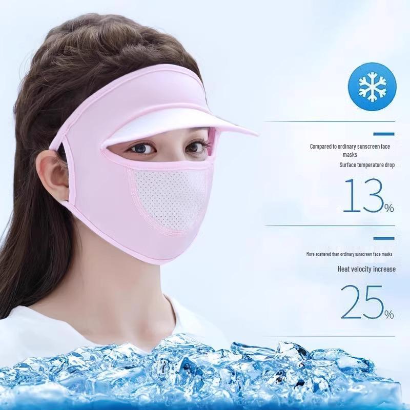 Women's Anti-UV Ice Silk Breathable Sunscreen Mask for Summer Cycling and Driving