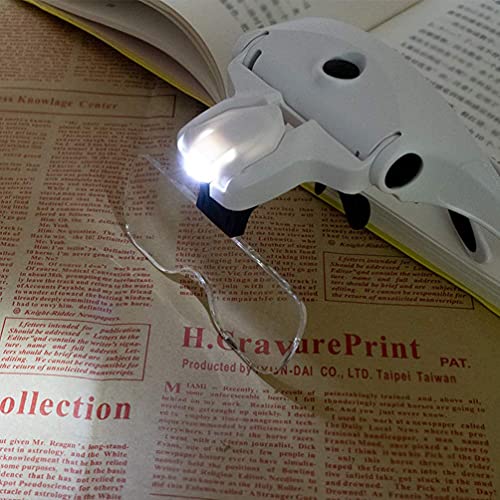 LEDGLE Head Magnifier, Eyeglasses-Style Magnifier, USB Rechargeable, with LED Light, 5 Lenses (1.0x, 1.5x, 2.0x, 2.5x, 3.5x), Dual-Use Magnifying Glas