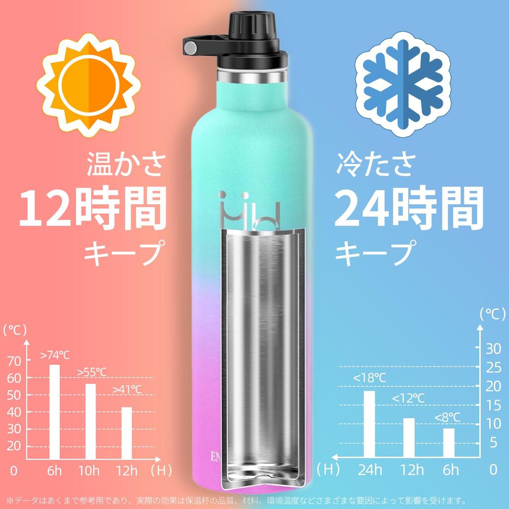 KollyKolla 500ml Stainless Steel Water Direct Seamless Large Easy To Suitable for Carbonated Stylish Vacuum Keeps Drinks Cold and Suitable for Boys