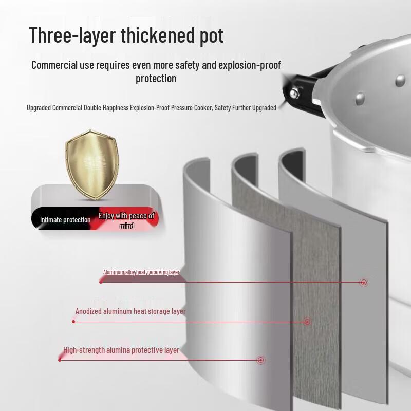 Shuangxi Gas Stove Explosion-Proof Pressure Cooker