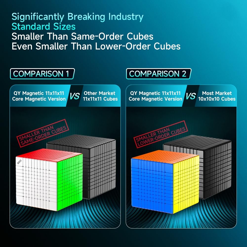 Bucubke QY 11x11 Magnetic Stickerless Puzzle, Authentic 76mm Magic Cube, QY 11x11x11, Built-in Magnet Magic Cube 2025, QY 11M Magnet Puzzle Cube