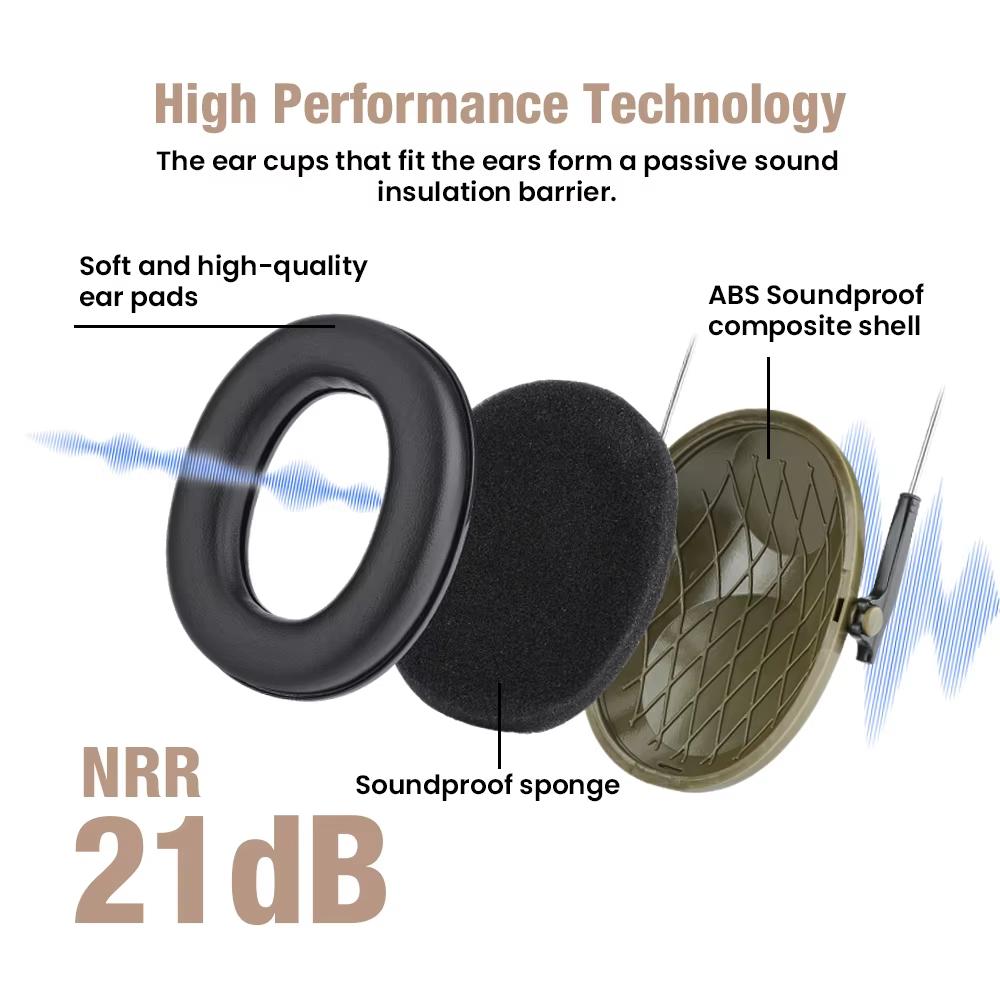 Tactical Noise-Canceling Ear Defenders | Folding Hearing Protection for Hunting Shooting | Pro-Grade Soundproof Muffs 7